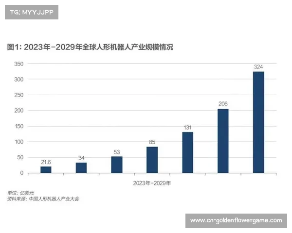 每日经济新闻推出AI电视，7×24小时播报财经资讯覆盖4000家上市公司