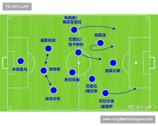 沙特资本入主意甲球队的隐忧：本土青训体系受冲击